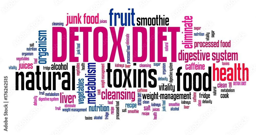 Fototapeta premium Toxin cleanse