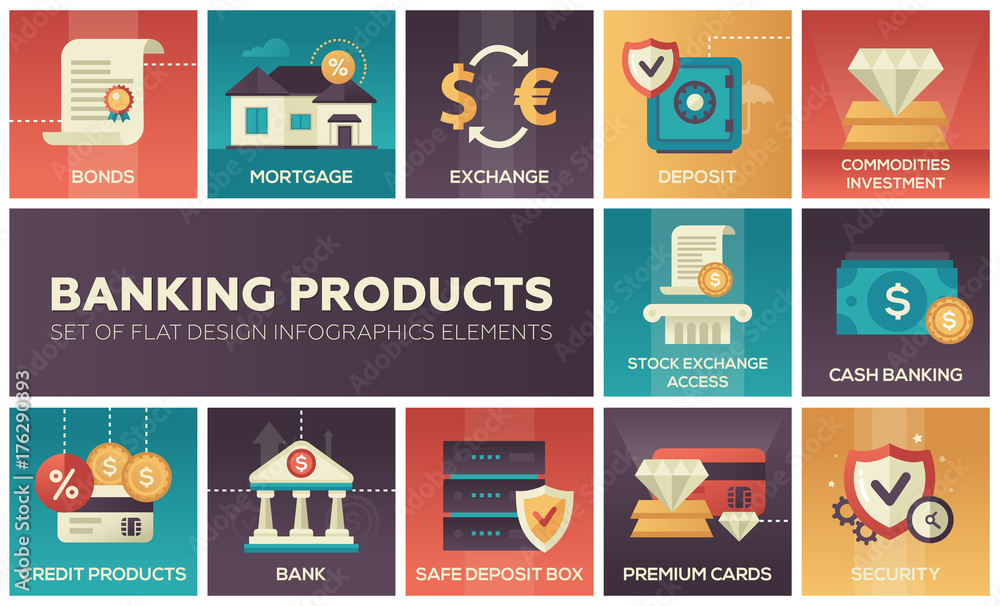 Obraz premium Banking products - set of flat design infographics elements
