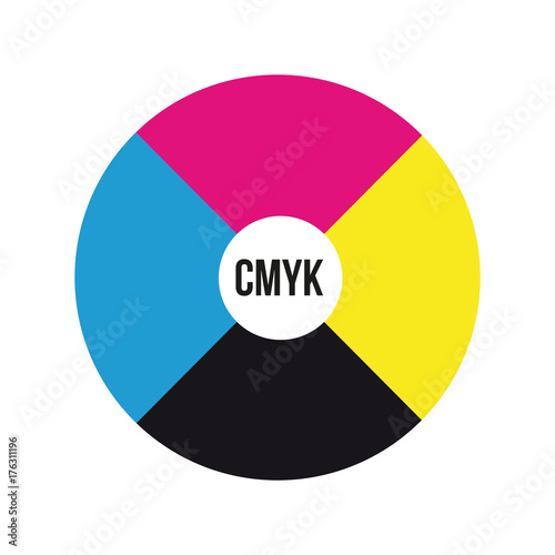 CMYK color concept circle