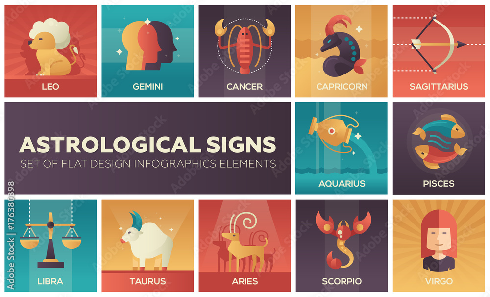 Astrological signs - set of flat design infographics elements