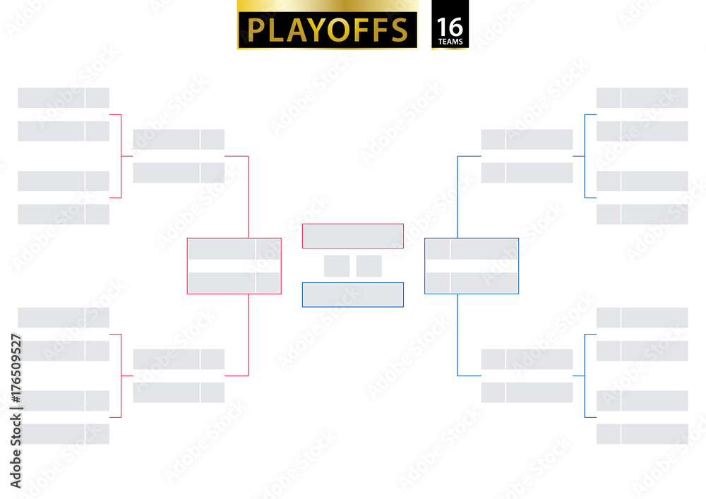 Single-Elimination Bracket