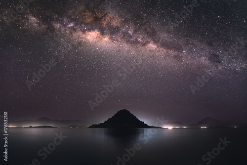 Dark Night With Milky Way.