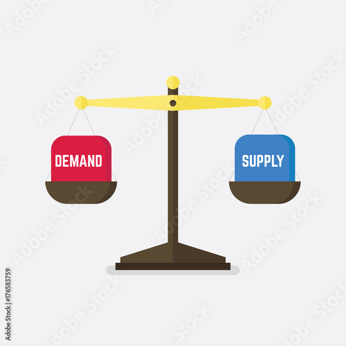 Demand and Supply balance on the scale. Business Concept