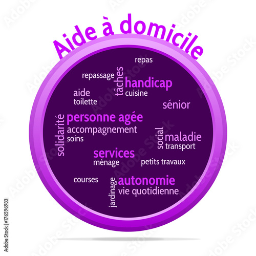 Nuage de Mots Aide à Domicile v4