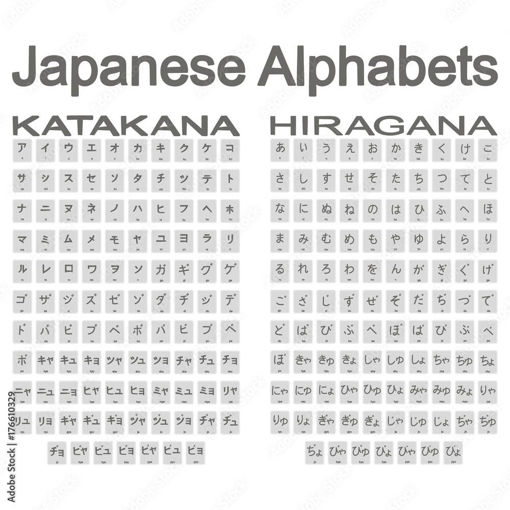 Set of monochrome icons with japanese alphabets hiragana and katakana ...