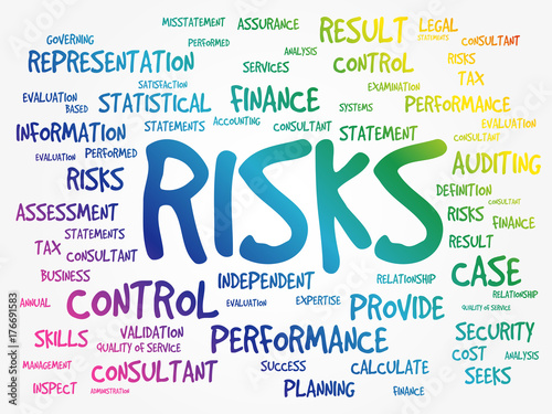RISKS word cloud collage, business concept background