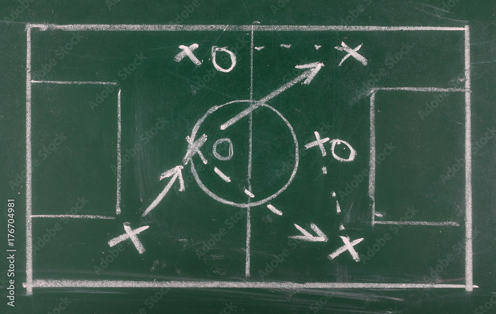Soccer plan green chalkboard with tactics strategy