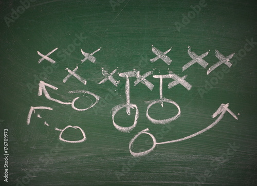 Football play strategy drawn on green chalk board background