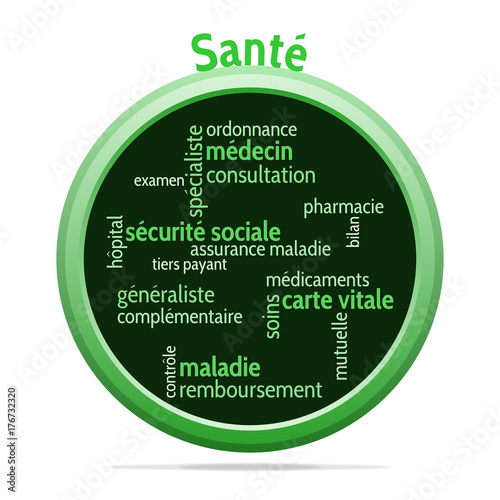 Nuage de Mots Santé v4