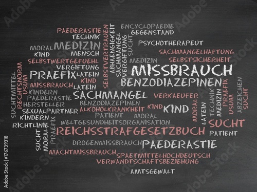Fényképezés Missbrauch