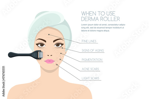 Beautiful woman having rejuvenating derma roller therapy. Vector infographics design template. Concept for anti-aging non surgery medical procedures, cosmetology and beauty. photo