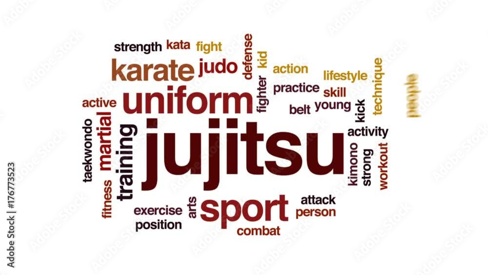 Jujitsu animated word cloud, text design animation. Jujitsu animated word cloud, text design animation.