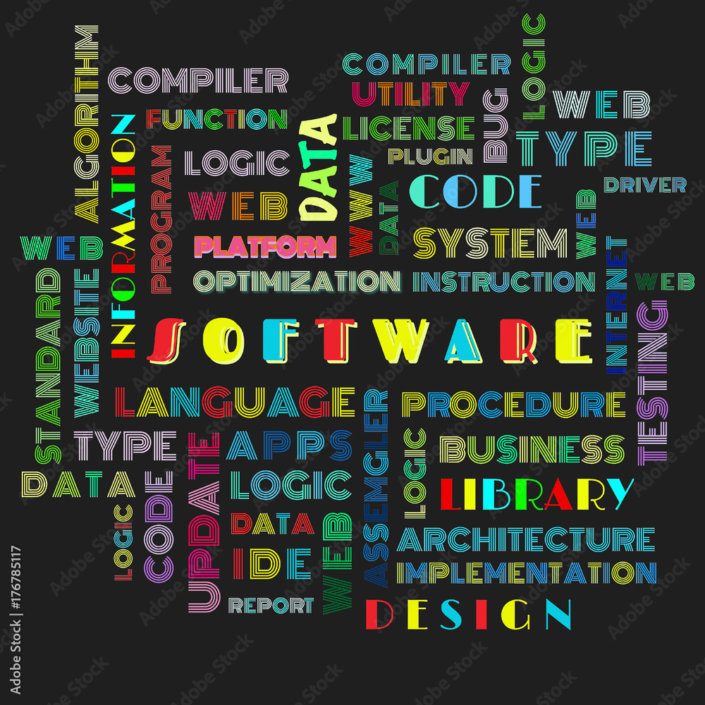 The word cloud of the software as background