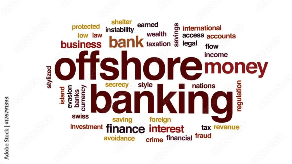 Offshore banking animated word cloud, text design animation. Offshore banking animated word cloud, text design animation.