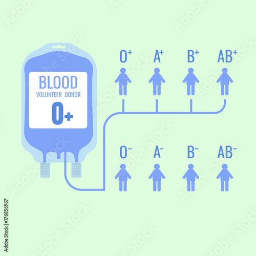 Blood bag. volunteer donor. Blood type. vector illustration on blue background. logo. Symbols. web. person. human. male Female