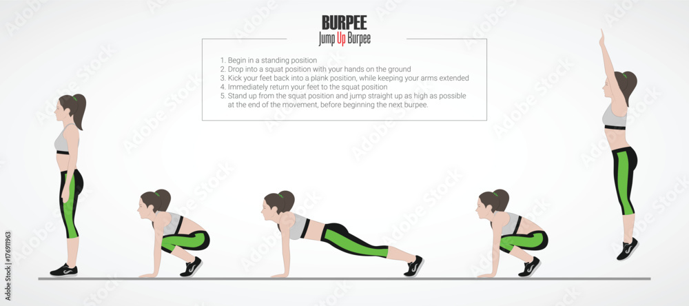Jump up burpee. Sport exercises. Stage and reles of squar. Exercises with free weight. Illustration of an active lifestyle. Vector sketch.