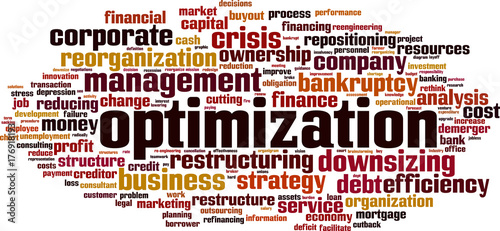 Optimization word cloud