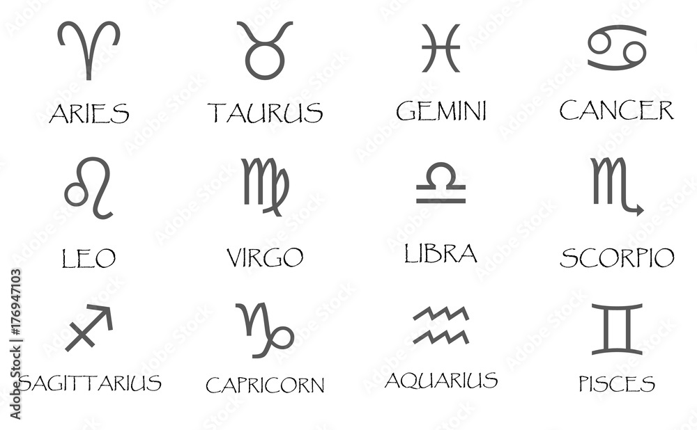 Zodiac signs icons set vector simple