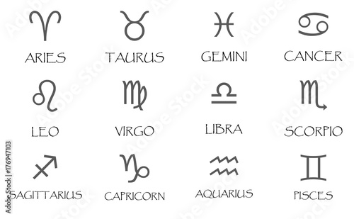 Zodiac signs icons set vector simple