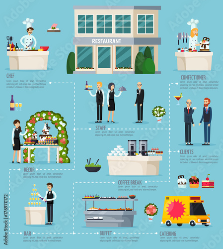 Catering Orthogonal Flat Infographics