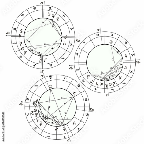 coloring natal astrological chart, zodiac signs illustration