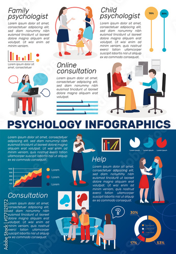 Psychology Counseling Flat Infographics