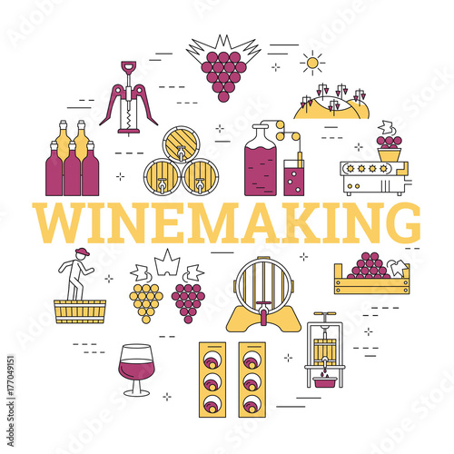 Linear round concept of WINEMAKING