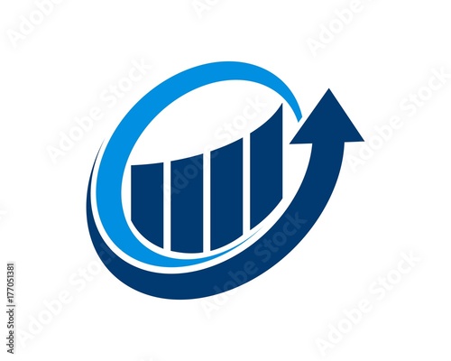 C economic growth up