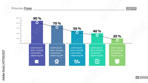 Percentage Bar Diagram with Five Elements