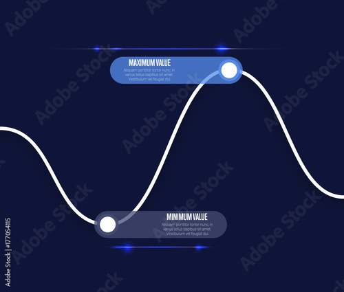 Abstract graph in the form of a sinusoid. The minimum and maximum values. Curve diagram.