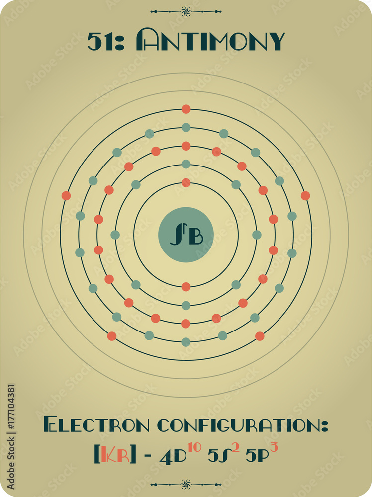 Large and detailed atomic model of Antimony Large and detailed atomic model of Antimony