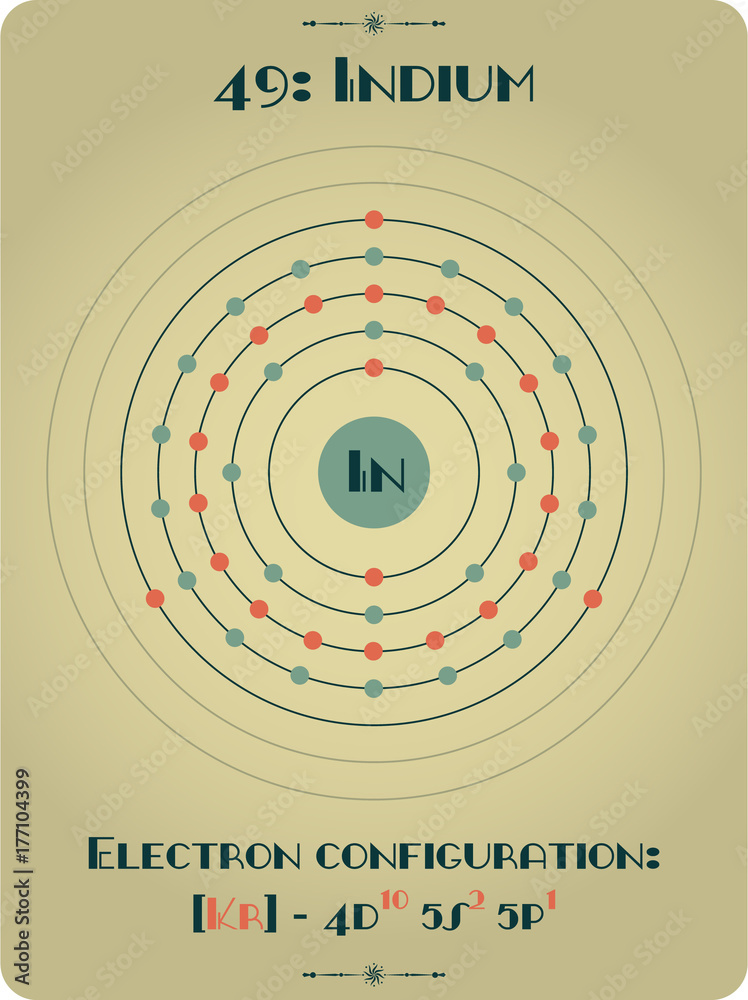 Large and detailed atomic model of Indium
