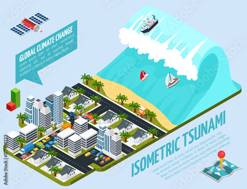 Isometric Tsunami Global Warming Composition
