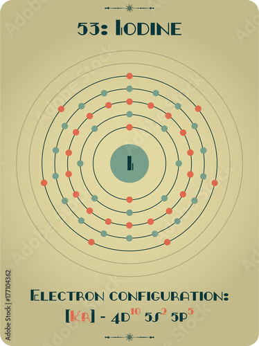 Large and detailed atomic model of Iodine
