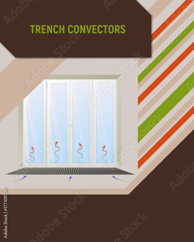 Trench convector under window.