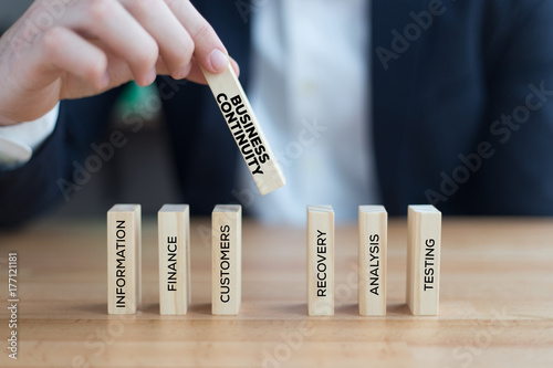 BUSINESS CONTINUITY CONCEPT