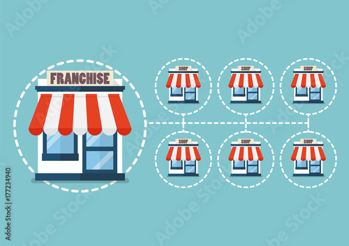 Franchise business in flat style