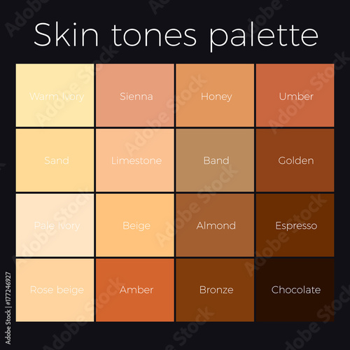 skin tones chart