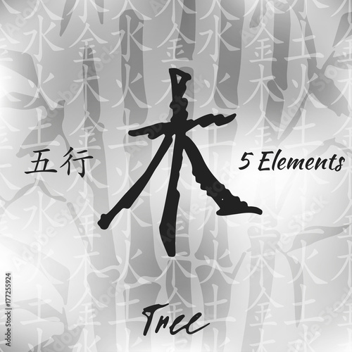 Five Feng Shui Elements Set - Chinese Wu Xing symbols. Translation of chinese hieroglyphs- wood, fire, earth, metal, water.
