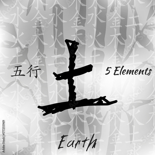 Five Feng Shui Elements Set - Chinese Wu Xing symbols. Translation of chinese hieroglyphs wood, fire, earth, metal, water.
