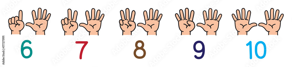 Hands with fingers.Icon set for counting education Hands with fingers.Icon set for counting education