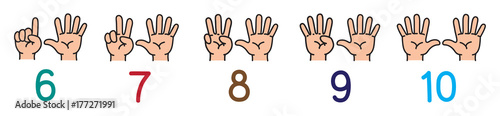 Hands with fingers.Icon set for counting education