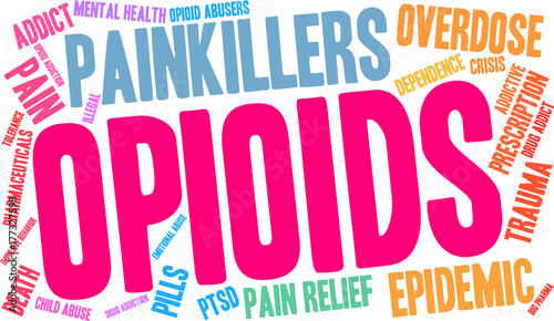 Opioids Word Cloud on a white background. 