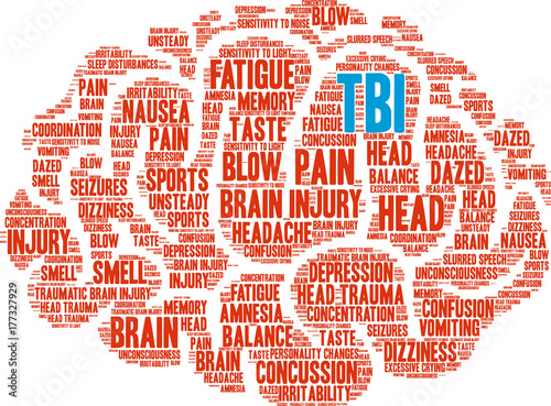 TBI Traumatic Brain Injury Word Cloud on a white background. 