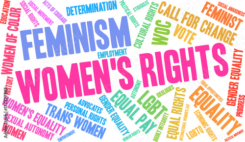 Women's Rights word cloud on a white background. 