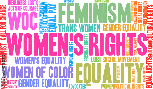 Women's Rights word cloud on a white background.