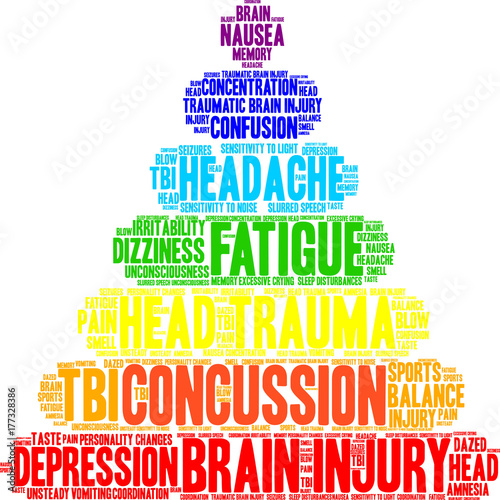 Concussion Word Cloud on a white background. 