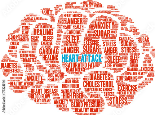 Heart Attack Word Cloud on a white background. 