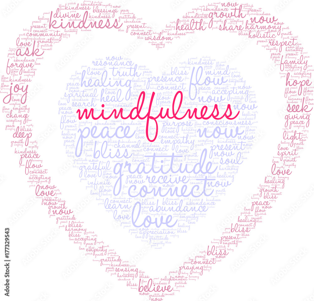 Mindfulness Word Cloud on a white background. 