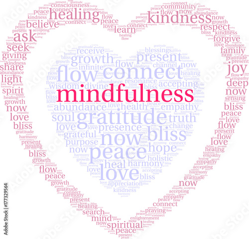 Mindfulness Word Cloud on a white background. 